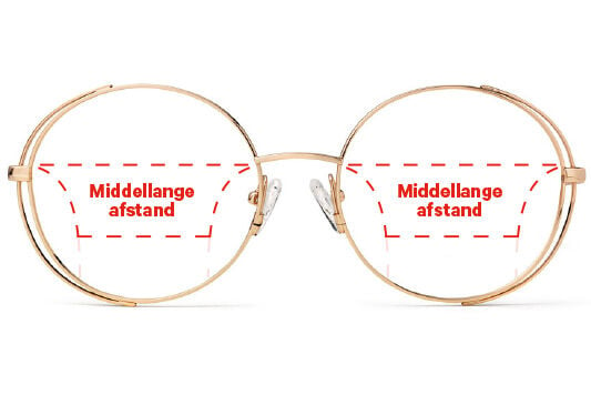 Middellange afstand multifocale bril